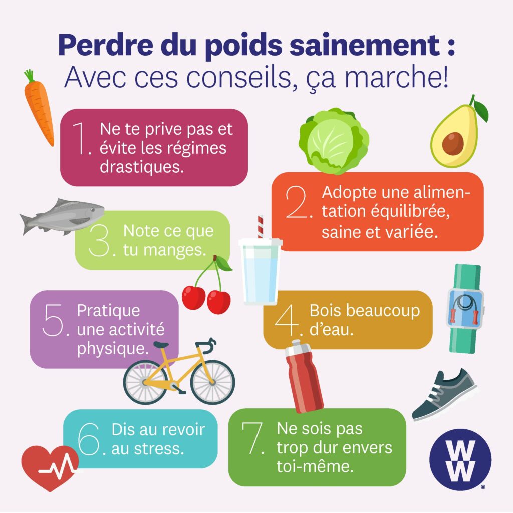 tips pour perdre du poids